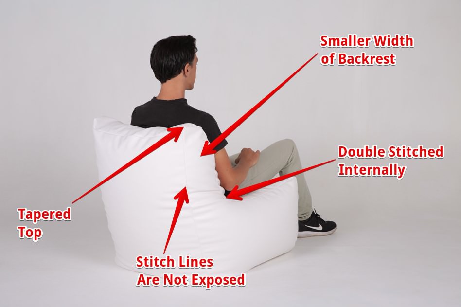back seating posture for children