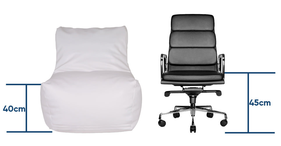 Grand Lounger Bean Bag Compared To Desk Chair